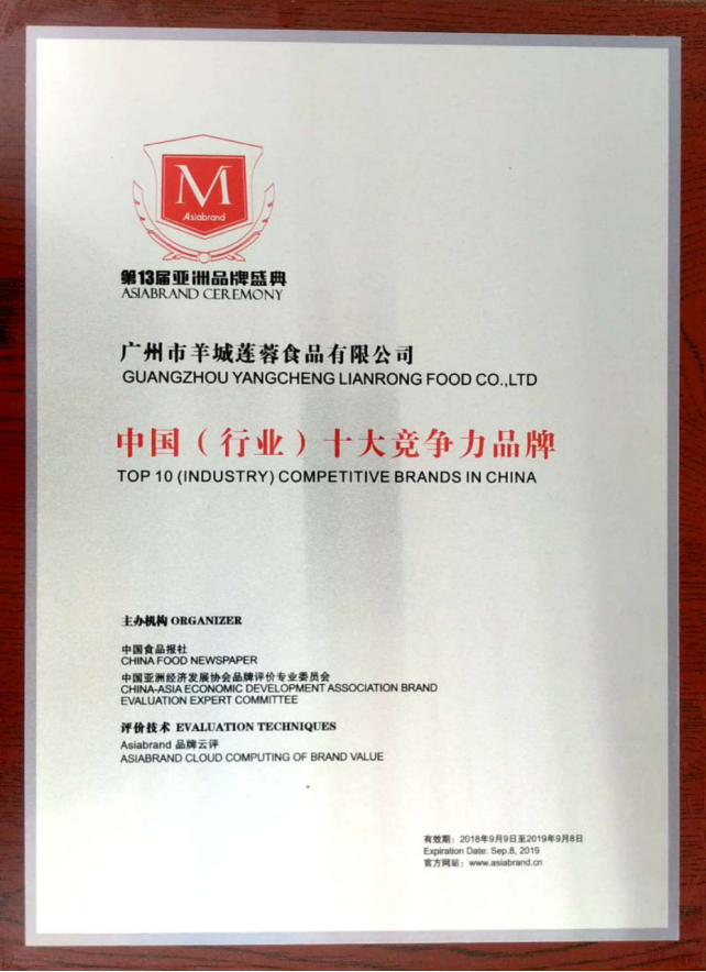 中國（行業）十大競爭力品牌